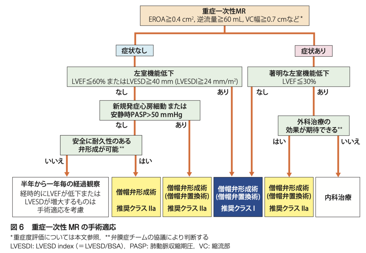 f:id:tsunepi:20210809155213p:plain