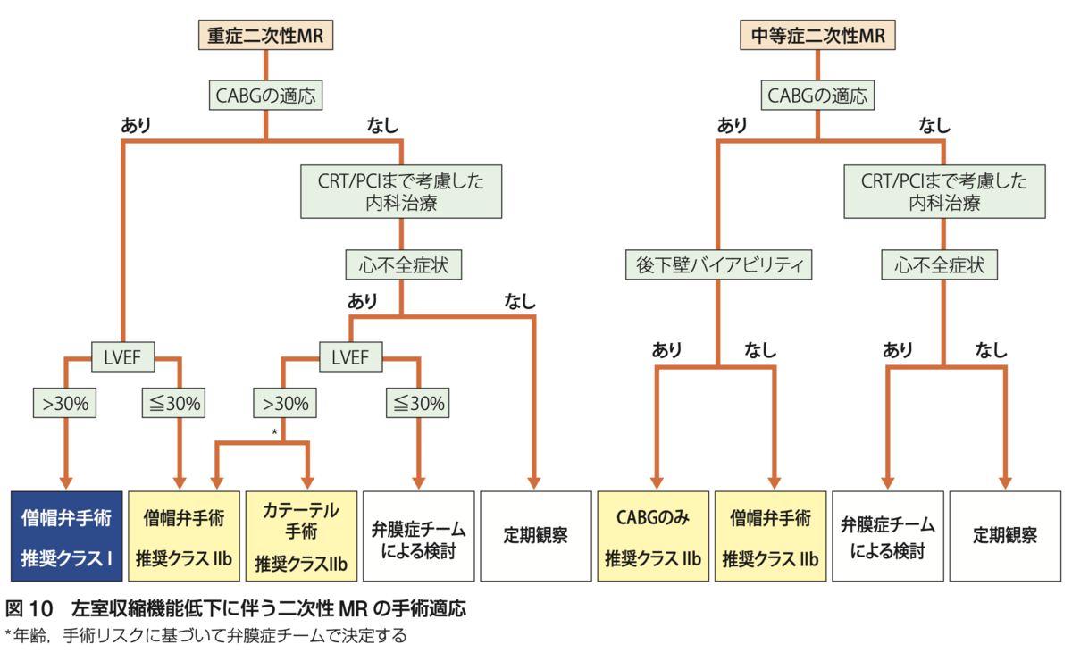 f:id:tsunepi:20210809201557p:plain