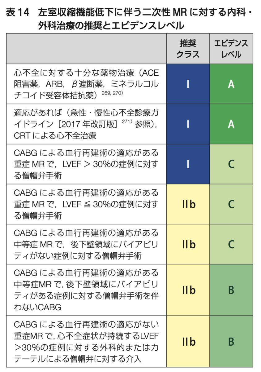 f:id:tsunepi:20210809202350p:plain