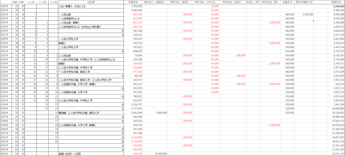 f:id:tsunepico:20210217213122p:plain
