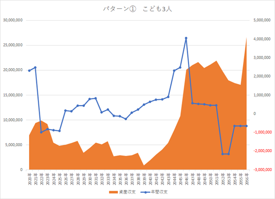 f:id:tsunepico:20210217213211p:plain