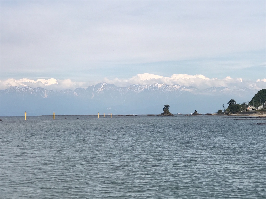 f:id:tsuneyoshix:20200114235717j:image