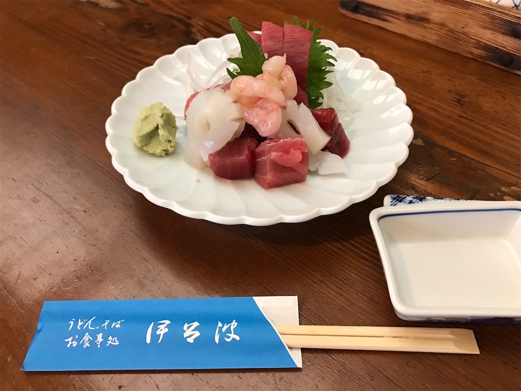 f:id:tsuneyoshix:20200114235807j:image