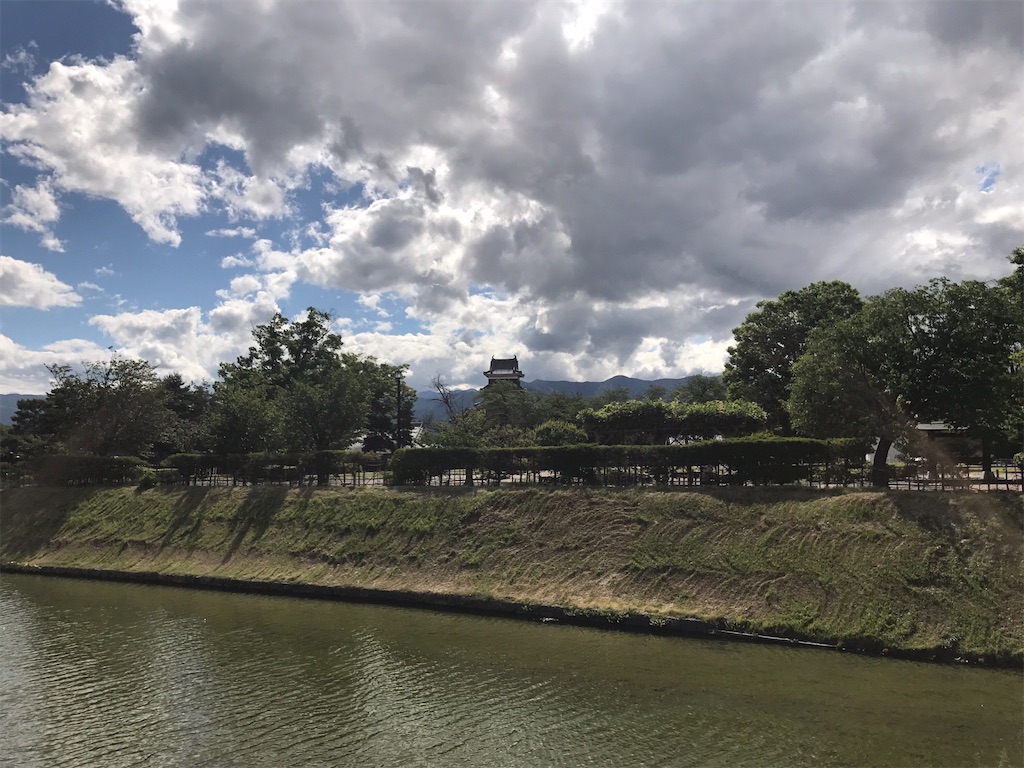 f:id:tsuneyoshix:20200114235833j:image