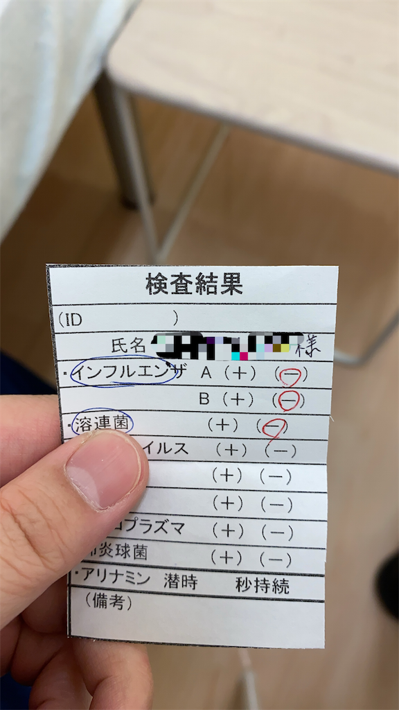 f:id:tsuneyoshix:20200218232944p:image