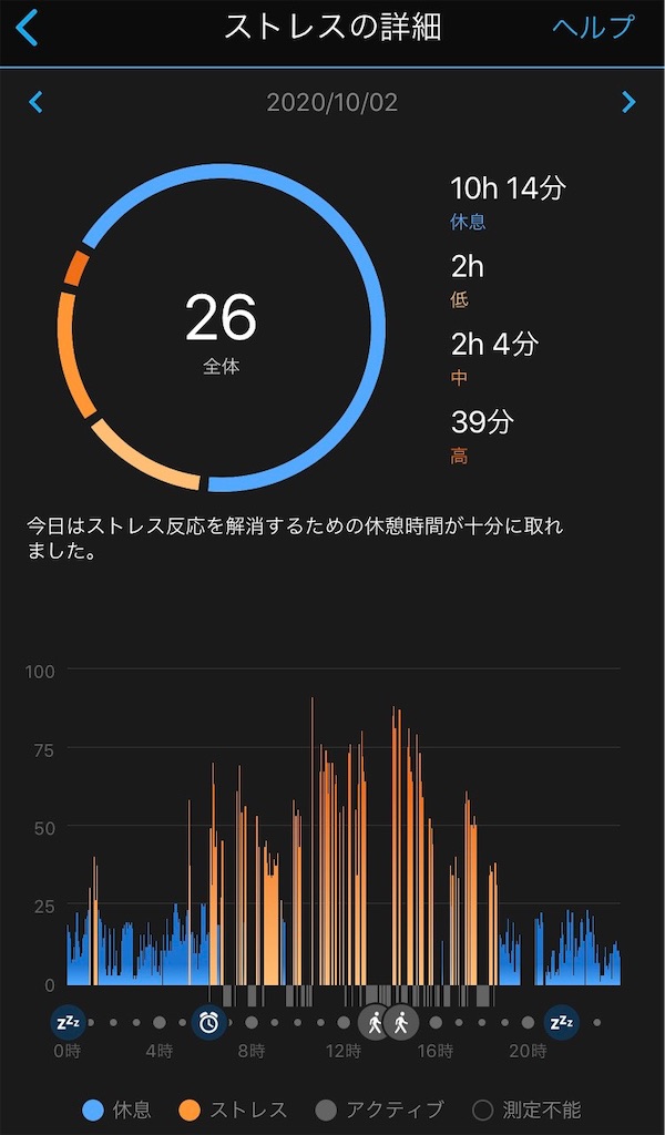 f:id:tsungorou:20201009082245j:image f:id:tsungorou:20201009082245j:image