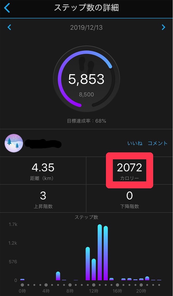 慶應で産みたい つんブログ