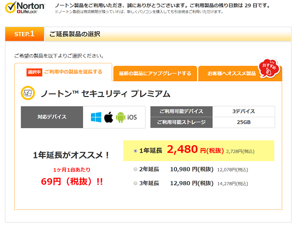 現状の製品価格