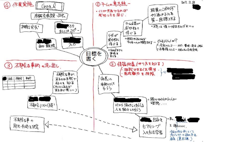 f:id:tsuobo24:20120311220038j:image f:id:tsuobo24:20120311220038j:image
