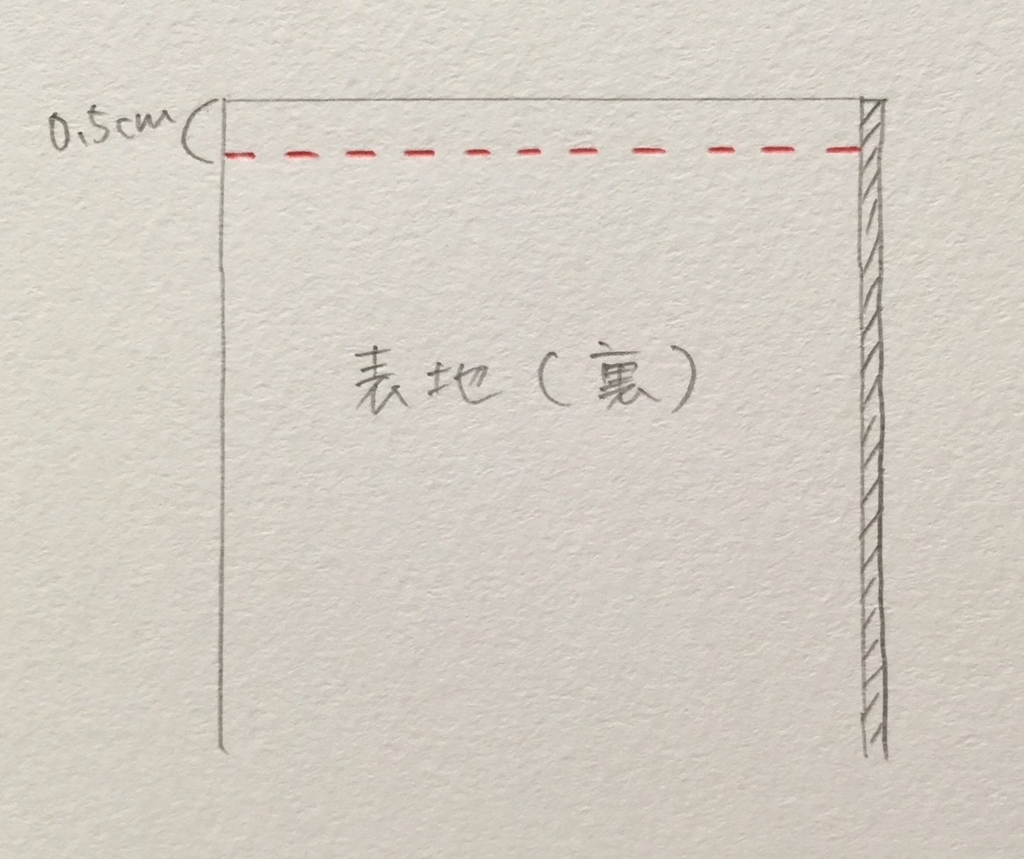 4~6歳向け)被布コートを作る Day3:『まち』を縫う - 着物好き 4~6歳向け)被布コートを作る Day3:『まち』を縫う - 着物好き