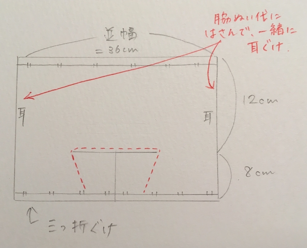 和裁 肩当ての付け方 こどものひとえ着物 着物好きが育てたら 着物好きな娘になったので 和裁 肩当ての付け方 こどものひとえ着物 着物好きが育てたら 着物好きな娘になったので