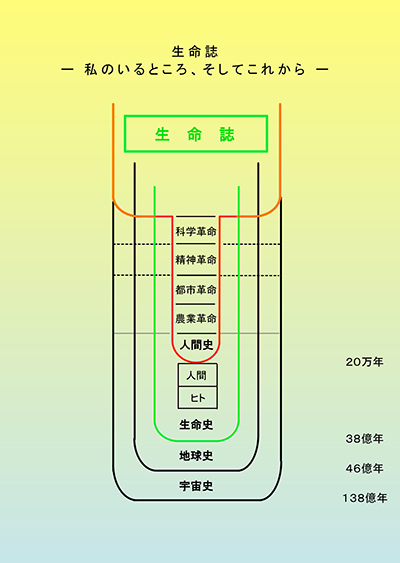 f:id:tsuputon7:20180717122835j:plain