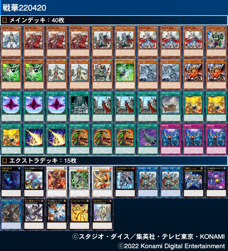 戦華 における 禁止令 採用のすすめ 遊戯王マスターデュエル つらのすけ 戦華 における 禁止令 採用のすすめ 遊戯王マスターデュエル つらのすけ
