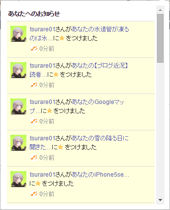 f:id:tsurare01:20160306041053p:plain