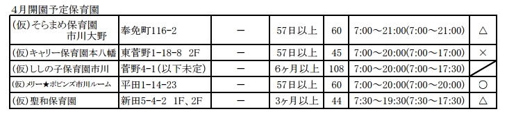 f:id:tsurare01:20160412102813j:plain