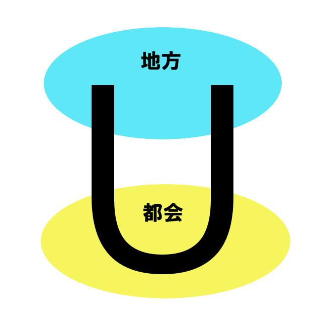 f:id:tsurare01:20160510085003j:plain