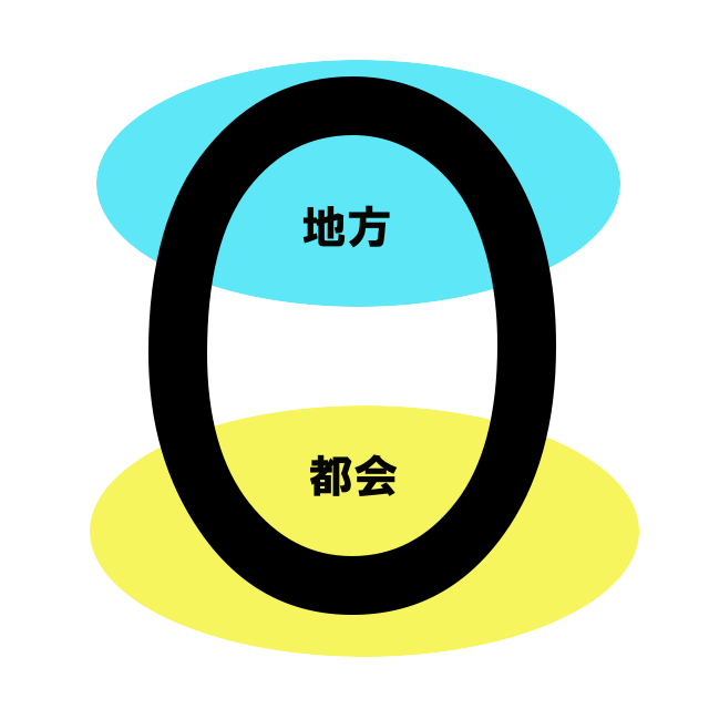 f:id:tsurare01:20160510085040p:plain