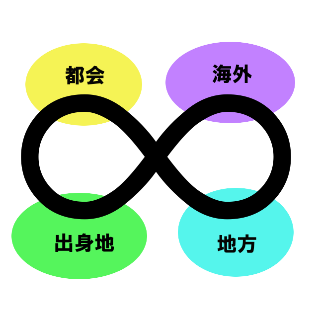 f:id:tsurare01:20160510085113p:plain