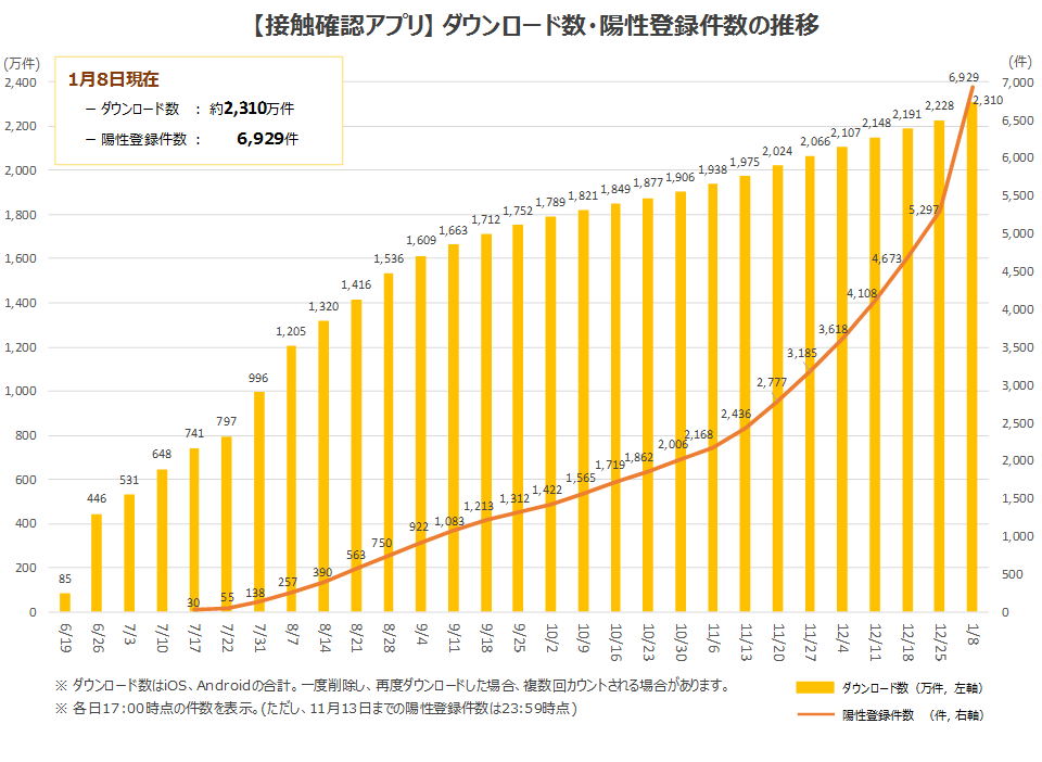 f:id:tsurezure4:20210110001957p:plain