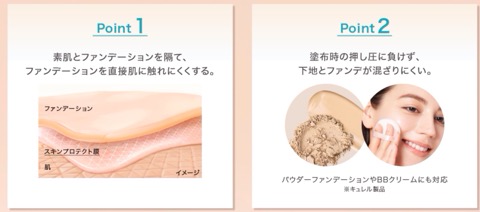 新品未開封　キュレル　ファンデ負担防止ベース　ベースミルク　日焼け止め　おまけ付 Amazon | キュレルファンデ負担防止ベース おまけ付き限定セット