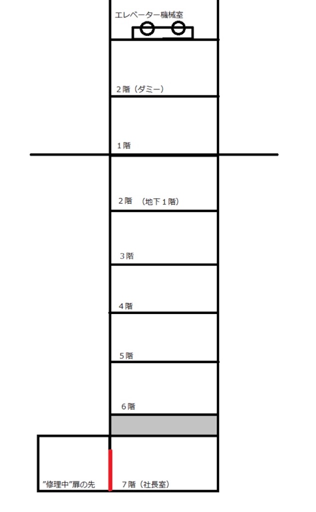 f:id:tsurezurenarumama:20210526172258j:image f:id:tsurezurenarumama:20210526172258j:image