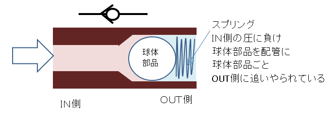f:id:tsurf:20200812222632p:plain
