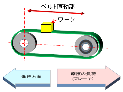 f:id:tsurf:20210912112054p:plain