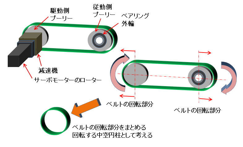 f:id:tsurf:20210912112137p:plain