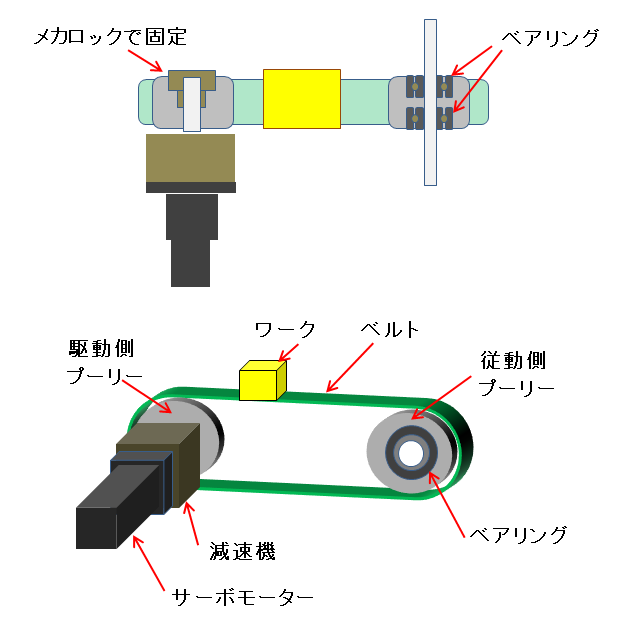 f:id:tsurf:20210912120243p:plain