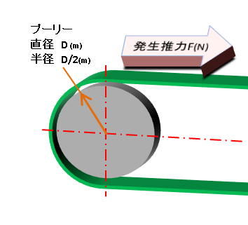 f:id:tsurf:20210912130123p:plain