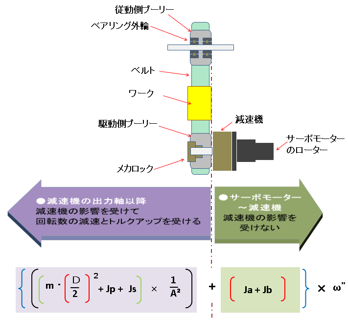 f:id:tsurf:20210912131614p:plain