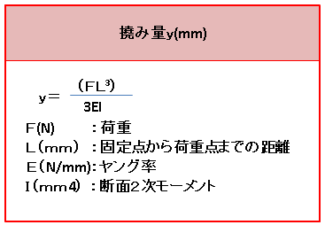 f:id:tsurf:20210923213008p:plain