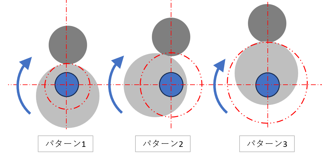 揺動散逸定理 わかりやすく _ 2018 年度統計物理学 I(非平衡物理学 授業ノート – QDHXBU