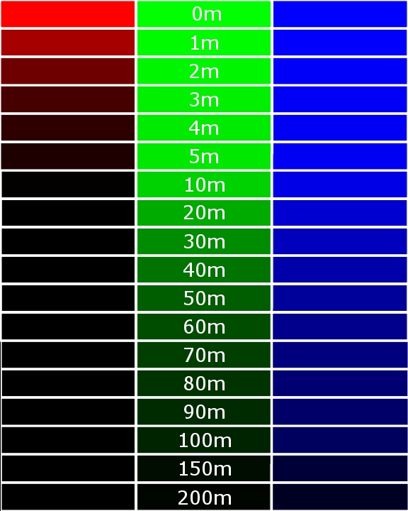 f:id:tsuridane:20180604224347j:plain f:id:tsuridane:20180604224347j:plain