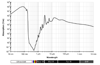 f:id:tsuridane:20180604230240p:plain f:id:tsuridane:20180604230240p:plain