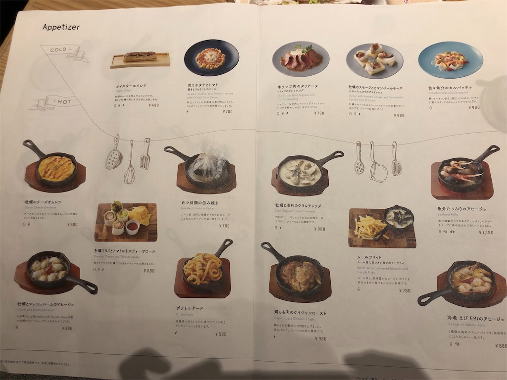 f:id:tsurisake:20190317204301j:image