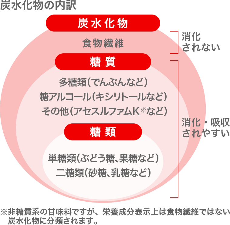 f:id:tsurishu:20170728095624p:plain f:id:tsurishu:20170728095624p:plain