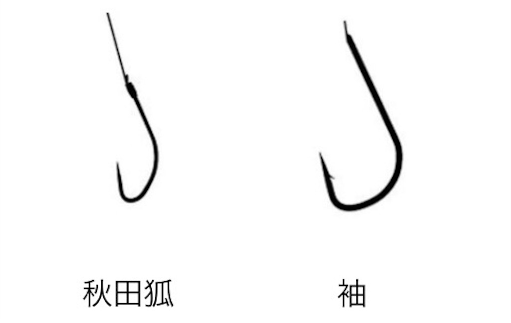f:id:tsuritsuri:20170623004353j:image