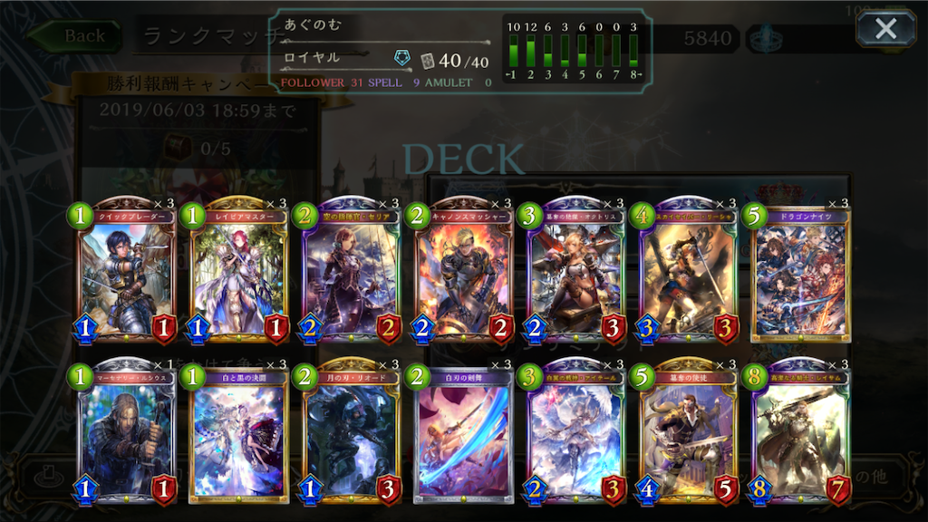 f:id:tsuru_sv:20190601125153p:image f:id:tsuru_sv:20190601125153p:image