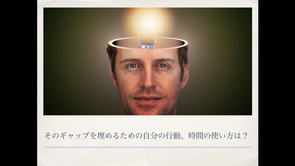 f:id:tsurugichishinji:20190406195648p:plain