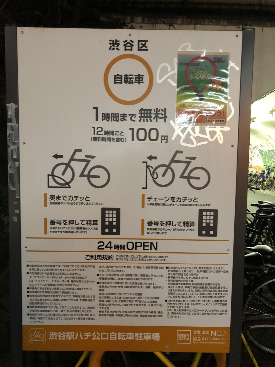 MIYASHITA PARK 宮下公園 渋谷