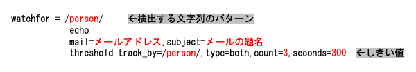 f:id:tsurunaga:20191210222326p:plain f:id:tsurunaga:20191210222326p:plain