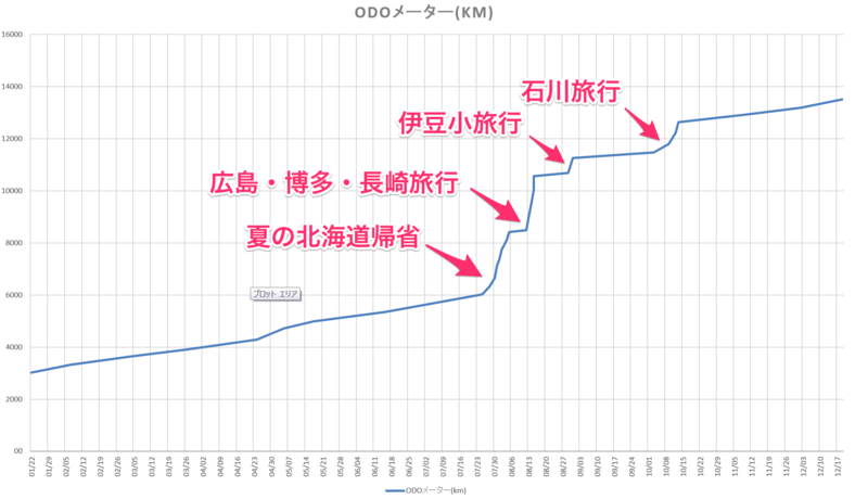 20150214094212