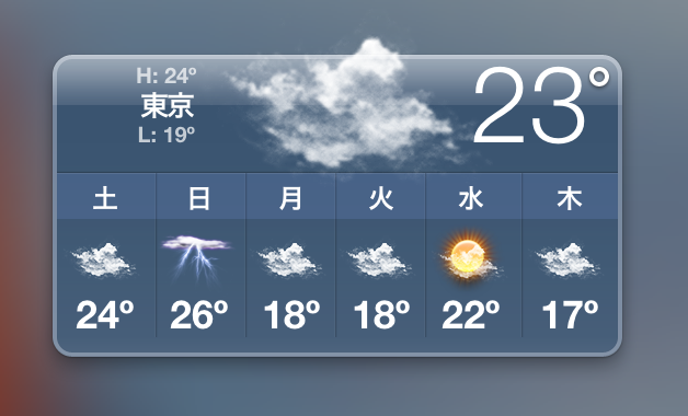 f:id:tsurutan:20161008122521p:plain f:id:tsurutan:20161008122521p:plain