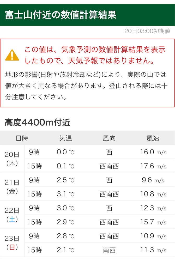 f:id:tsurutate:20180920110638j:image:w320