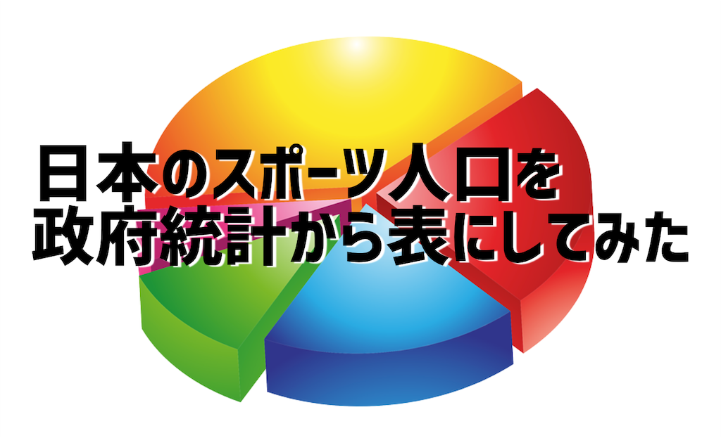 日本のスポーツ人口を政府統計から表にしてみた 16年版 山とミニマリズム