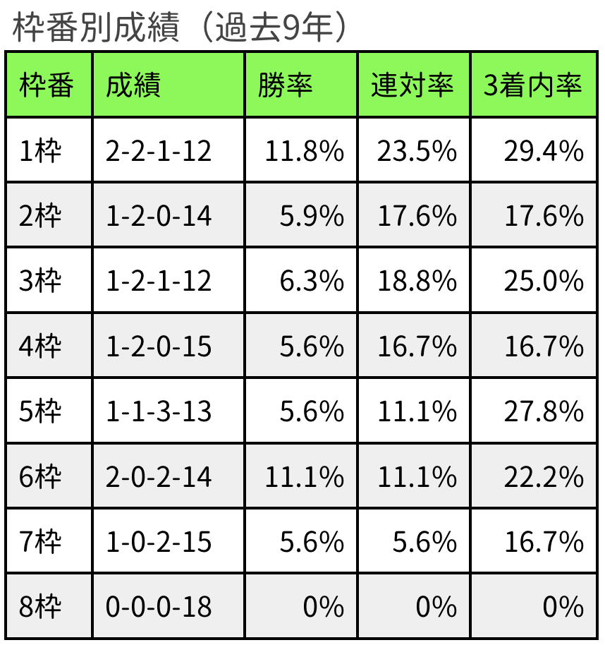 f:id:tsurutate:20181218164654p:plain:w400