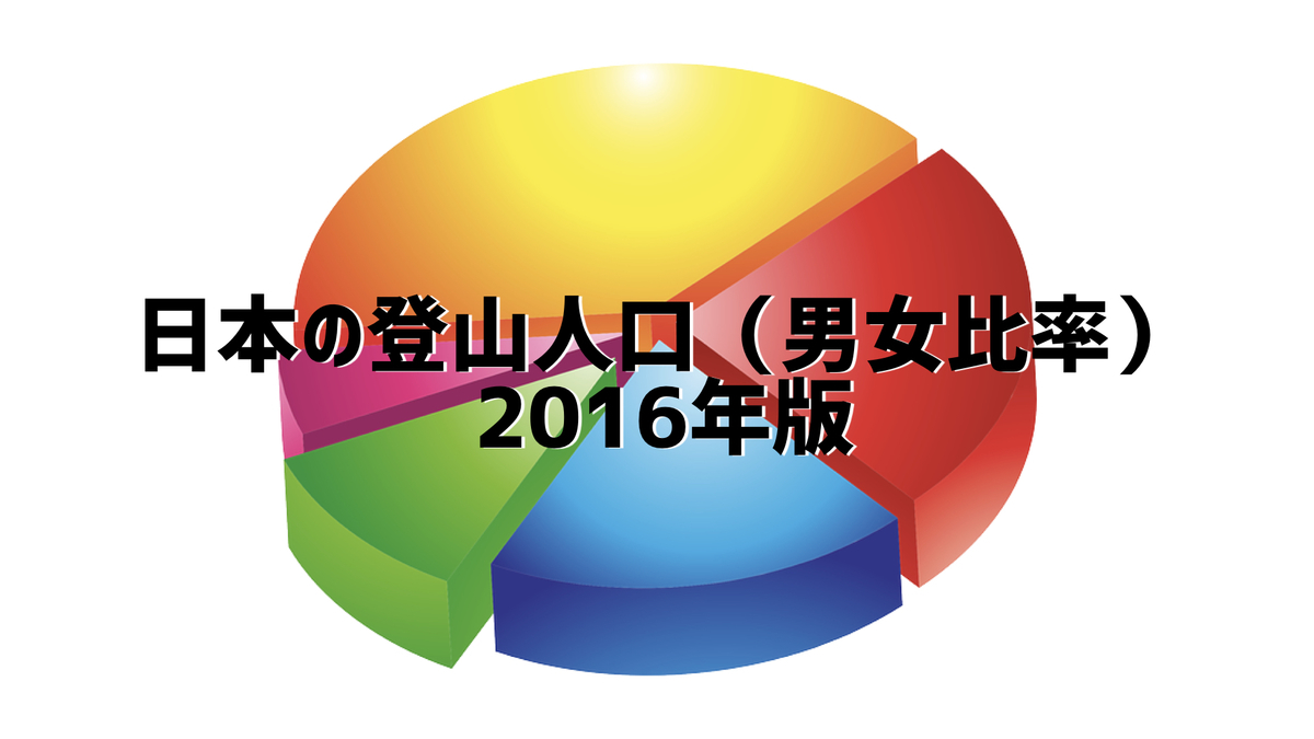 f:id:tsurutate:20200103133708j:plain