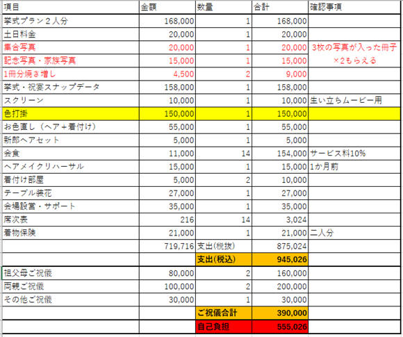 f:id:tsurutsurublog:20190410224939p:plain f:id:tsurutsurublog:20190410224939p:plain