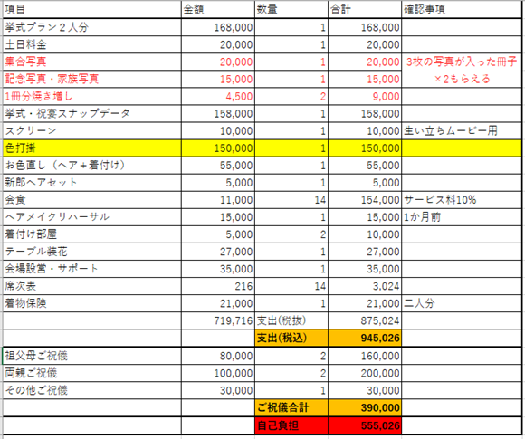 f:id:tsurutsurublog:20190410224939p:plain